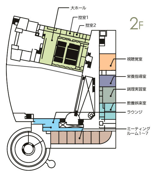 ２階　ご案内