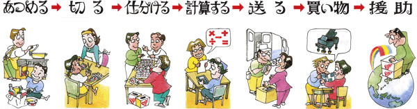 ベルマークを募集しています!